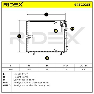A/C condenser 448C0263 - photo 7