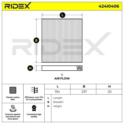 Cabin Air Filter RIDEX 424I0406 424I0406 - photo 6