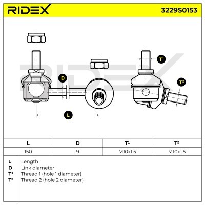 Stabilizer Link RIDEX 3229S0153 3229S0153 - photo 5