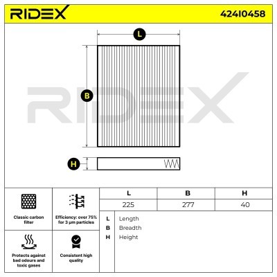 Cabin Air Filter RIDEX 424I0458 424I0458 - photo 6