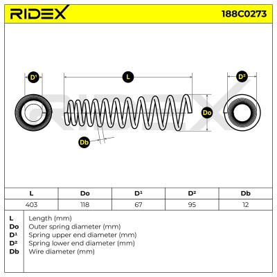 Suspension Spring RIDEX 188C0273 188C0273 - photo 5