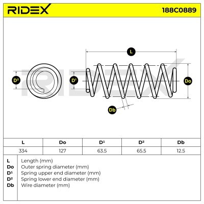 Suspension Spring RIDEX 188C0889 188C0889 - photo 4