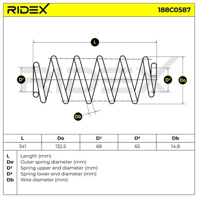 Suspension Spring RIDEX 188C0587 188C0587 - photo 5