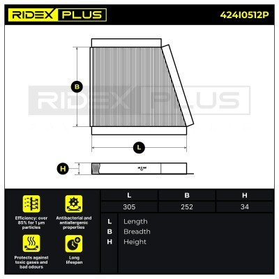 Cabin Air Filter RIDEX 424I0512P 424I0512P - photo 7
