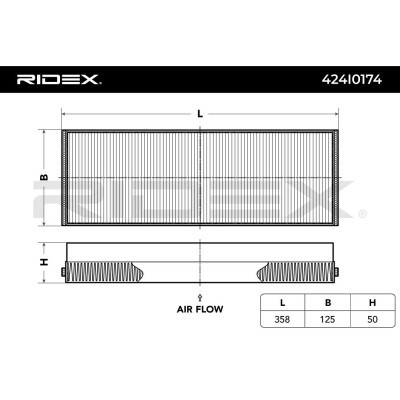 Cabin Air Filter RIDEX 424I0174 424I0174 - photo 2