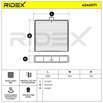 Cabin Air Filter RIDEX 424I0171 424I0171 - photo 10