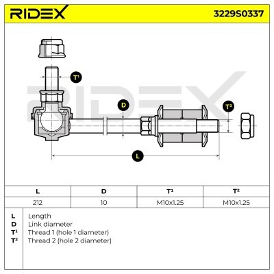 Stabilizer Link RIDEX 3229S0337 3229S0337 - photo 8