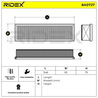 Air Filter RIDEX 8A0727 8A0727 - photo 6