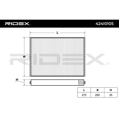Cabin Air Filter RIDEX 424I0105 424I0105 - photo 3