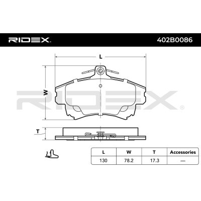 Brake Pads Set RIDEX 402B0086 402B0086 - photo 3