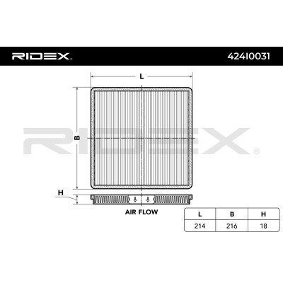 Cabin Air Filter RIDEX 424I0031 424I0031 - photo 2