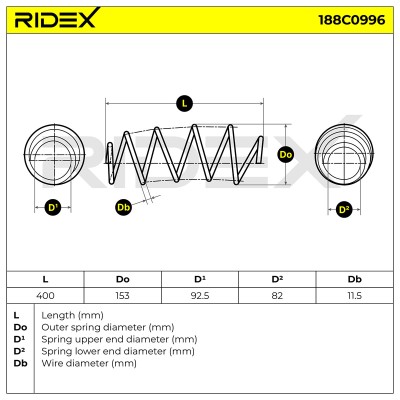 Suspension Spring RIDEX 188C0996 188C0996 - photo 5