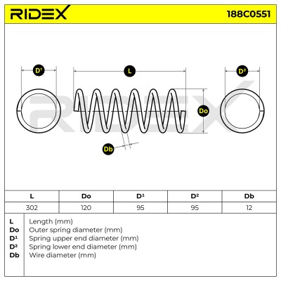 Suspension Spring RIDEX 188C0551 188C0551 - photo 6