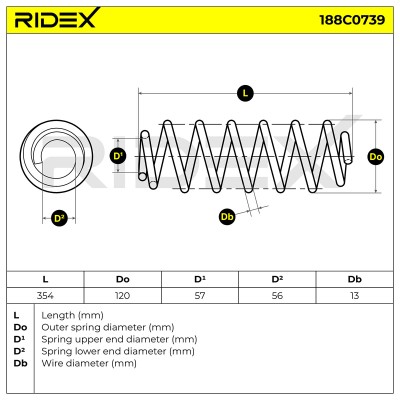 Suspension Spring RIDEX 188C0739 188C0739 - photo 4