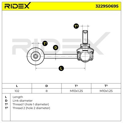 Stabilizer Link RIDEX 3229S0695 3229S0695 - photo 5