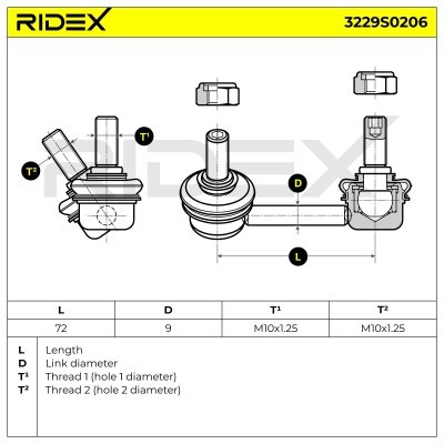 Stabilizer Link RIDEX 3229S0206 3229S0206 - photo 6