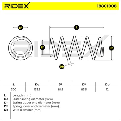 Suspension Spring RIDEX 188C1008 188C1008 - photo 4