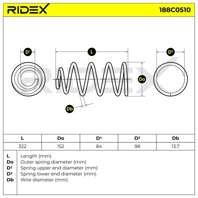 Suspension Spring RIDEX 188C0510 188C0510 - photo 5
