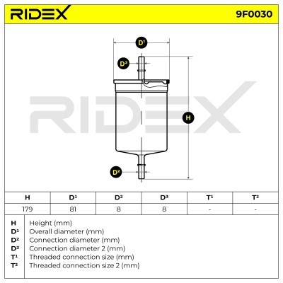 Fuel Filter RIDEX 9F0030 9F0030 - photo 5