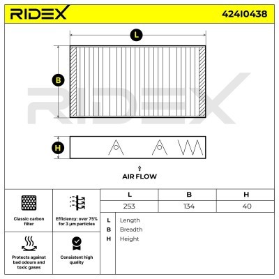 Cabin Air Filter RIDEX 424I0438 424I0438 - photo 3