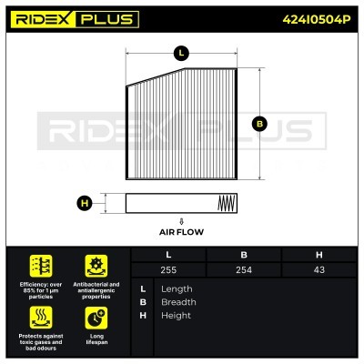 Cabin Air Filter RIDEX 424I0504P 424I0504P - photo 6