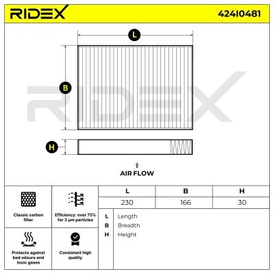 Cabin Air Filter RIDEX 424I0481 424I0481 - photo 5