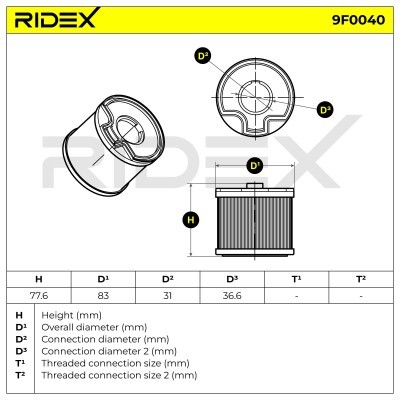 Fuel Filter RIDEX 9F0040 9F0040 - photo 4