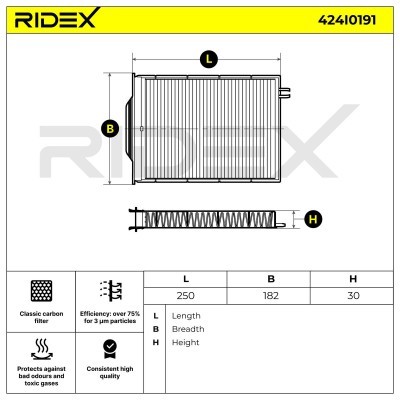 Cabin Air Filter RIDEX 424I0191 424I0191 - photo 2