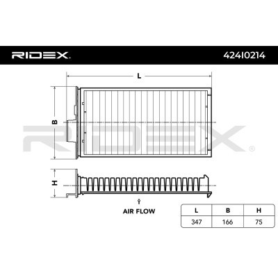 Cabin Air Filter RIDEX 424I0214 424I0214 - photo 5