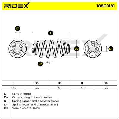 Suspension Spring RIDEX 188C0181 188C0181 - photo 5
