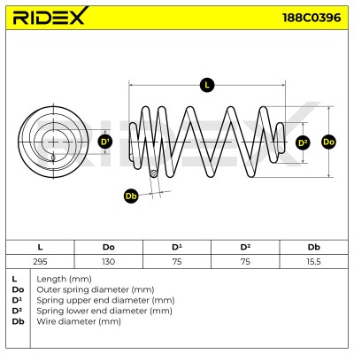 Suspension Spring RIDEX 188C0396 188C0396 - photo 6