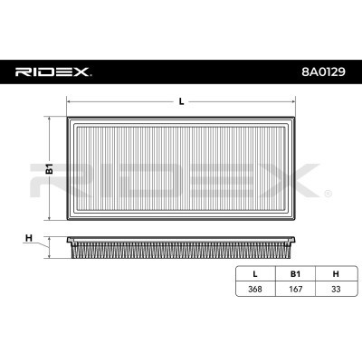 Air Filter RIDEX 8A0129 8A0129 - photo 6