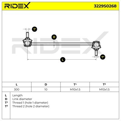 Stabilizer Link RIDEX 3229S0268 3229S0268 - photo 6