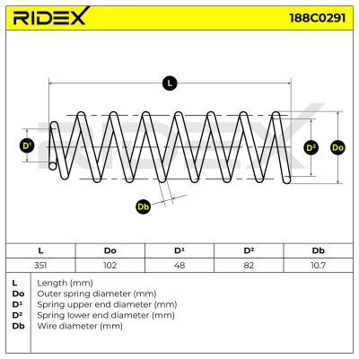 Suspension Spring RIDEX 188C0291 188C0291 - photo 5