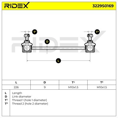 Stabilizer Link RIDEX 3229S0169 3229S0169 - photo 7