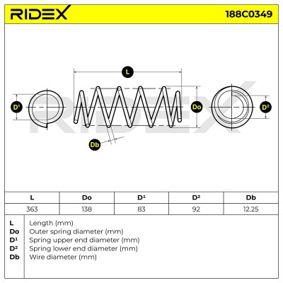 Suspension Spring RIDEX 188C0349 188C0349 - photo 4