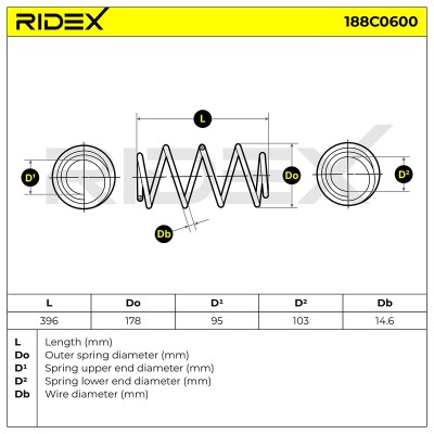 Suspension Spring RIDEX 188C0600 188C0600 - photo 5