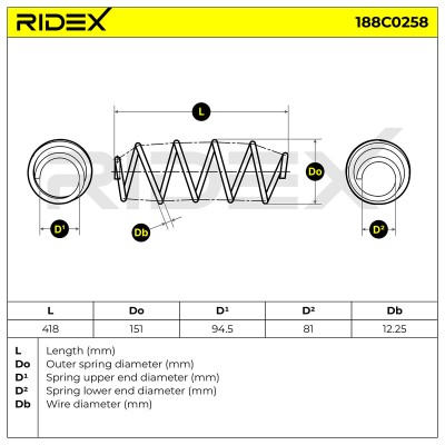 Suspension Spring RIDEX 188C0258 188C0258 - photo 4