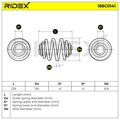 Suspension Spring RIDEX 188C0141 188C0141 - photo 5