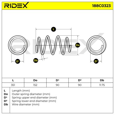 Suspension Spring RIDEX 188C0323 188C0323 - photo 6