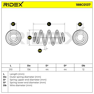 Suspension Spring RIDEX 188C0137 188C0137 - photo 5