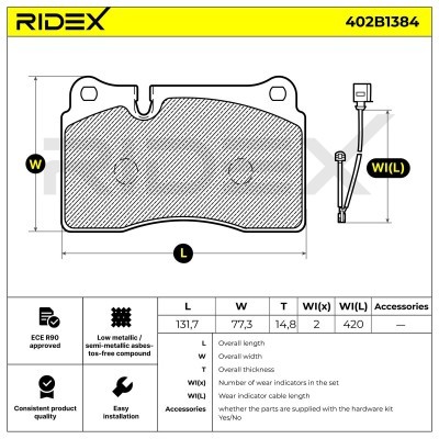 Brake Pads Set RIDEX 402B1384 402B1384 - photo 7