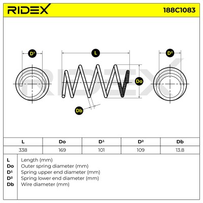Suspension Spring RIDEX 188C1083 188C1083 - photo 6