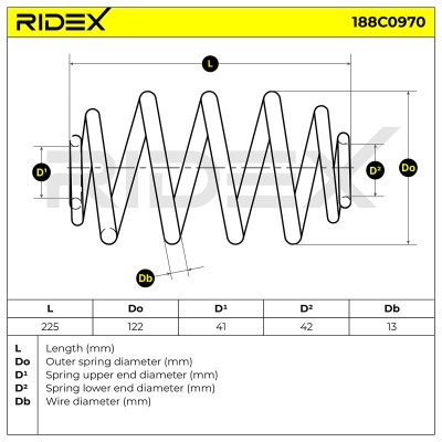 Suspension Spring RIDEX 188C0970 188C0970 - photo 5