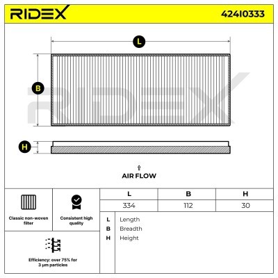 Cabin Air Filter RIDEX 424I0333 424I0333 - photo 6