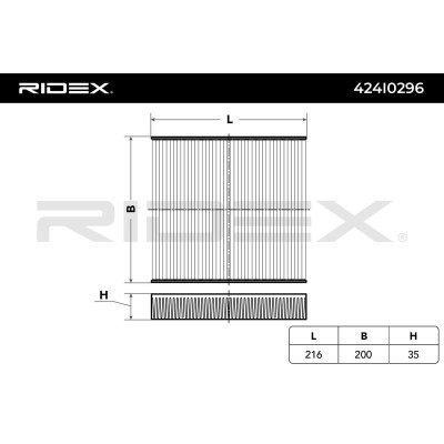 Cabin Air Filter RIDEX 424I0296 424I0296 - photo 6