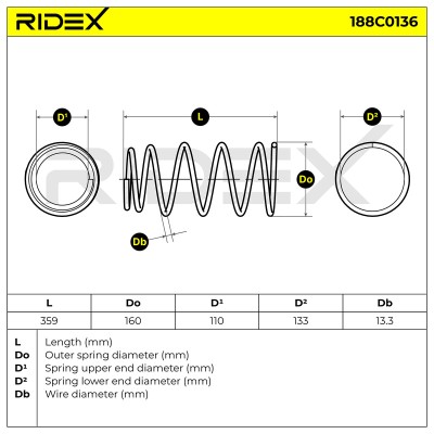 Suspension Spring RIDEX 188C0136 188C0136 - photo 5
