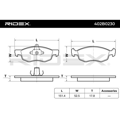 Brake Pads Set RIDEX 402B0230 402B0230 - photo 3