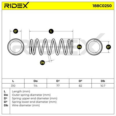 Suspension Spring RIDEX 188C0250 188C0250 - photo 5