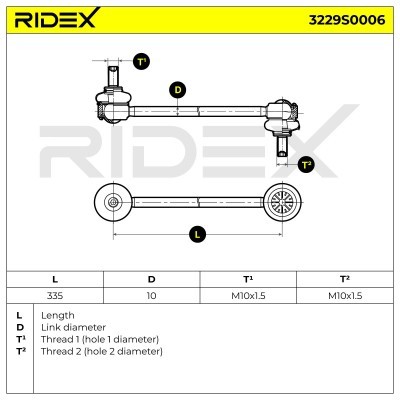 Stabilizer Link RIDEX 3229S0006 3229S0006 - photo 5